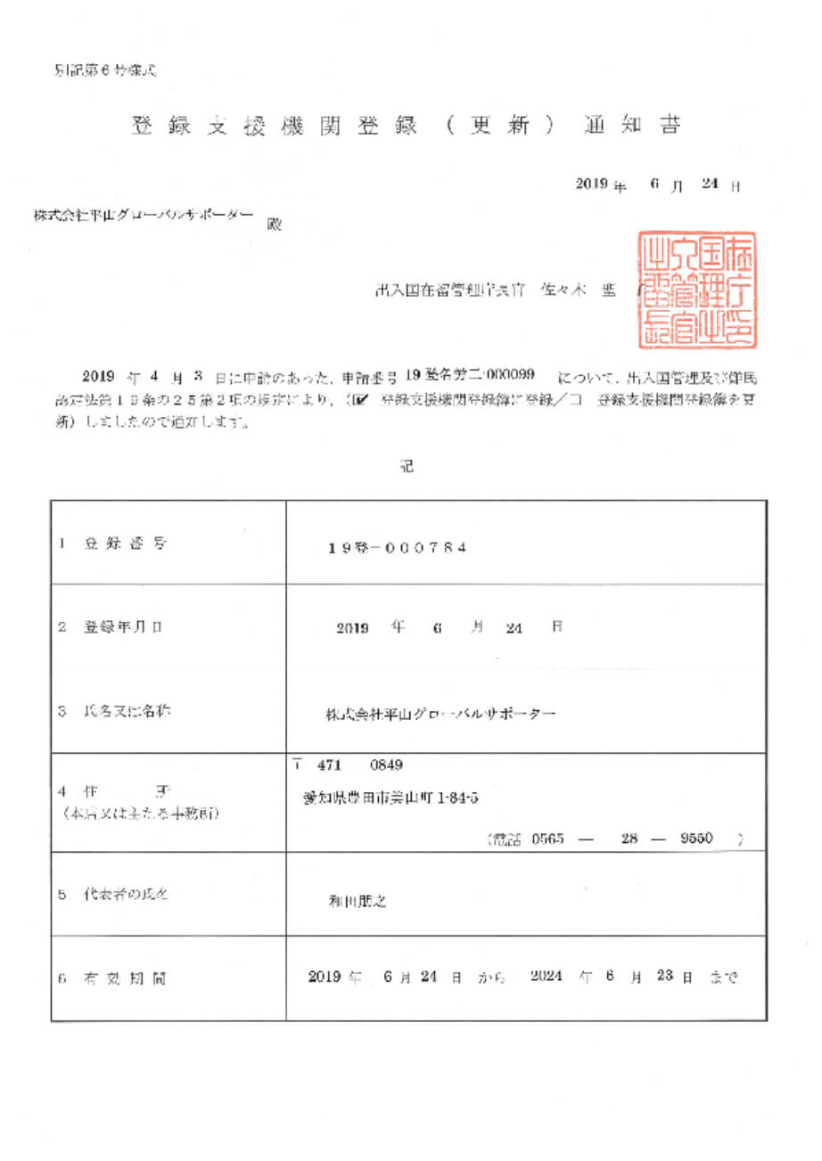 登録支援機関登録（更新）通知書